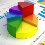 How to Build a Successful Investment Portfolio in Your 20s