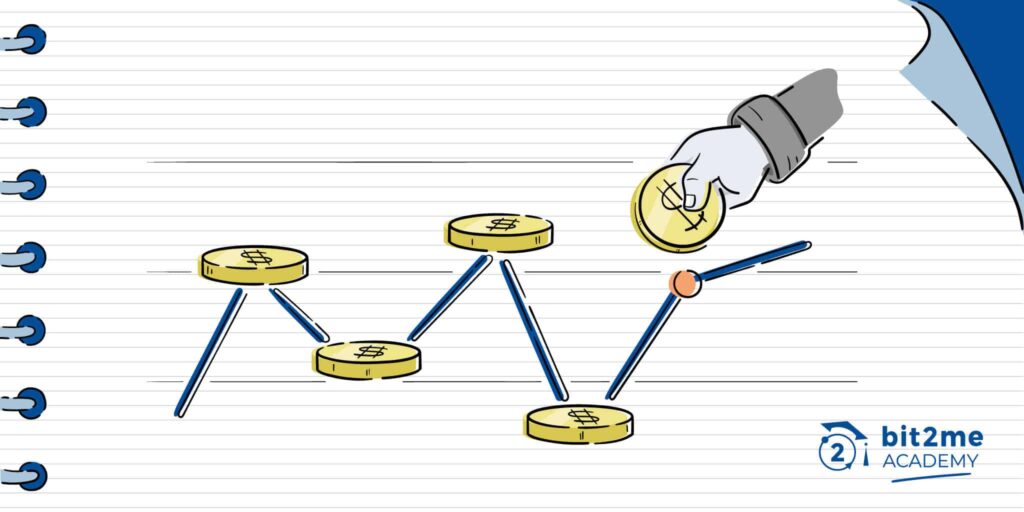 What Is Dollar-Cost Averaging?