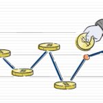 What Is Dollar-Cost Averaging?